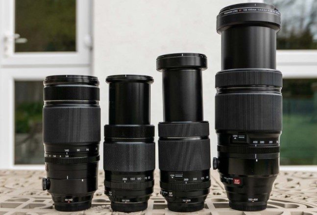 Zoom Lenses