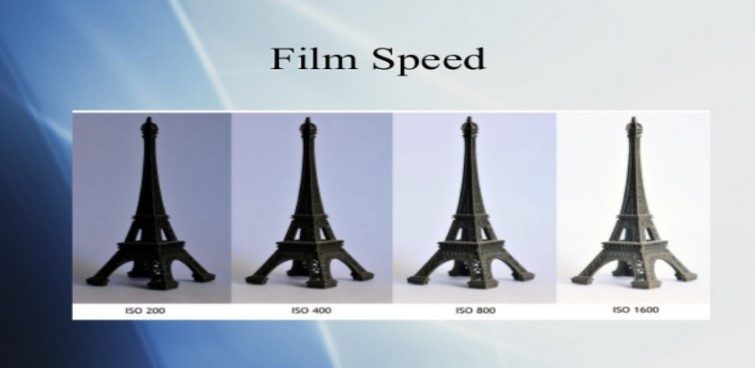 Choosing Film’s Speed